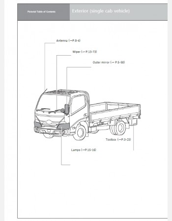 toyota dyna cargo 2021 2022 2023 owners manual in english